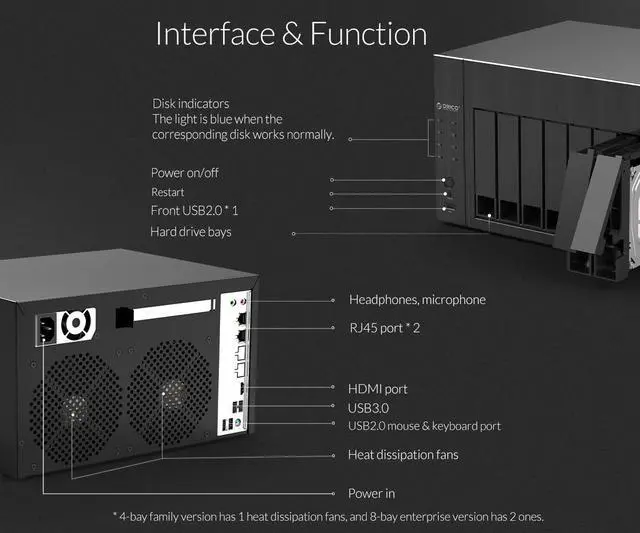 Alt view image 6 of 7 - ORICO  8 Bay Network Attached Storage 2.5" 3.5" Hard Drive Enclosure with RAID Gen7 SATA to USB3.0 HDD Case [OS Series NAS] Diskless