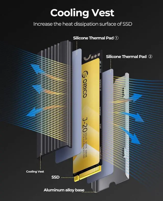 Alt view image 2 of 7 - ORICO 512GB NVMe SSD, M.2 NVMe SSD PCIe Gen4x4 2280, 3D NAND Internal Solid State Drive, Read Speed up to 5200 MB/s, Compatible with PS5, Storage for PC, Desktop and Laptops-J20