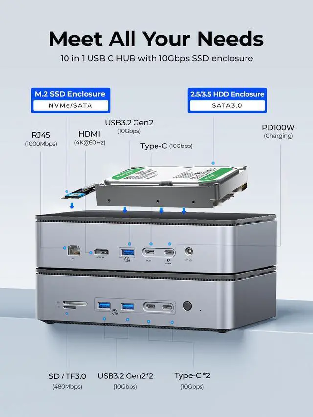 Alt view image 2 of 7 - ORICO M.2 3.5/2.5" Dual HDD/SSD Enclosure USB C HUB 10 in 1 Multifunction Docking Station with PD100W Type C USB A HDMI RJ45 SD/TF NVME SATA Port for Professional Creators (D35M2)