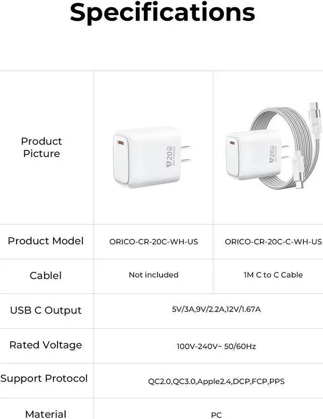Alt view image 7 of 7 - ORICO PD20W Fast Charger USB C Charger Wall Plug Power Delivery QC3.0 Power Adapter Compatible for All Type C Mobile Phone With 1M Type C to Type C Cable