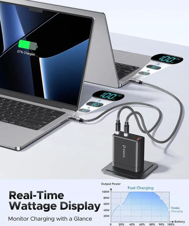 Alt view image 6 of 7 - ORICO USB C to USB C Cable with LED Display, PD100W USB C Charger Cable Fast Charging, 2 Pack 6.6ft Nylon Braided Type C Cable Compatible with iPhone 15/Pro/Plus/Pro Max, MacBook, iPad Pro/Air