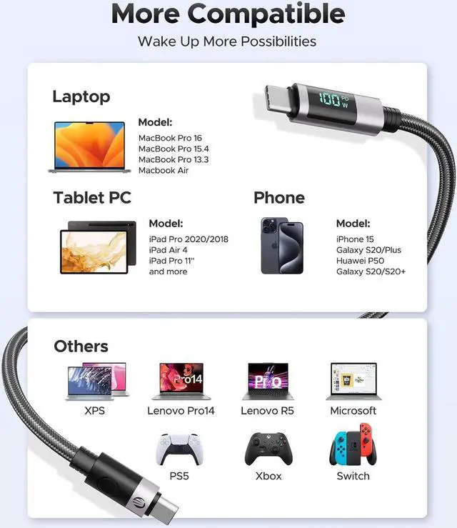 Alt view image 2 of 7 - ORICO USB C to USB C Cable with LED Display, PD100W USB C Charger Cable Fast Charging, 2 Pack 6.6ft Nylon Braided Type C Cable Compatible with iPhone 15/Pro/Plus/Pro Max, MacBook, iPad Pro/Air