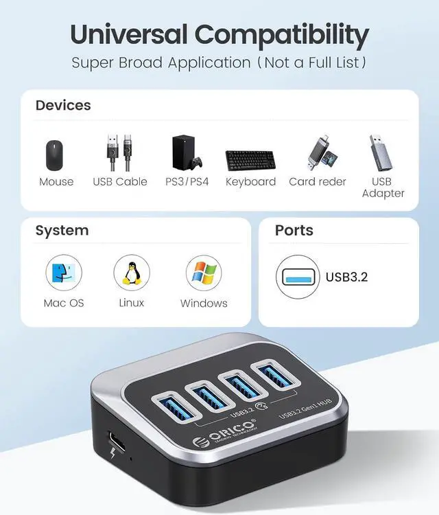 Alt view image 4 of 7 - ORICO 4 Port USB 3.2 HUB Type USB C Splitter With 5V2A Type C Power Port, C to C cable, USB A Adapter for MacBook Accessories