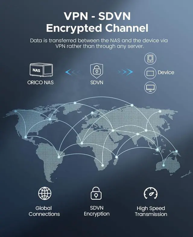 Alt view image 4 of 7 - ORICO NAS Metabox Private Cloud 2 Bay NAS Storage Networkable Enclosure Support RAID Mode Gigabit Speed with Automatic Backup Remote Access & Share Support Samba & DLNA Protocol Diskless (TS200)