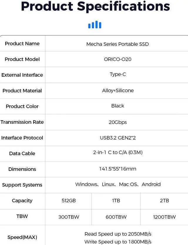Alt view image 6 of 7 - ORICO Mecha Series Portable SSD 2000MB/s Solid State Drive 512GB 2-in-1 Data Cable Waterproo