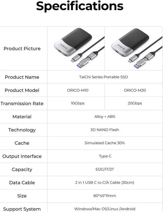 Alt view image 6 of 7 - ORICO Taichi Portable SSD 2000MB/S External Solid State Drive 2TBUSB 3.2 Gen2 Type- C PSSD