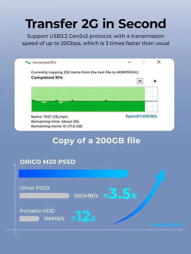 Alt view image 3 of 7 - ORICO Taichi Portable SSD 2000MB/S External Solid State Drive 2TBUSB 3.2 Gen2 Type- C PSSD