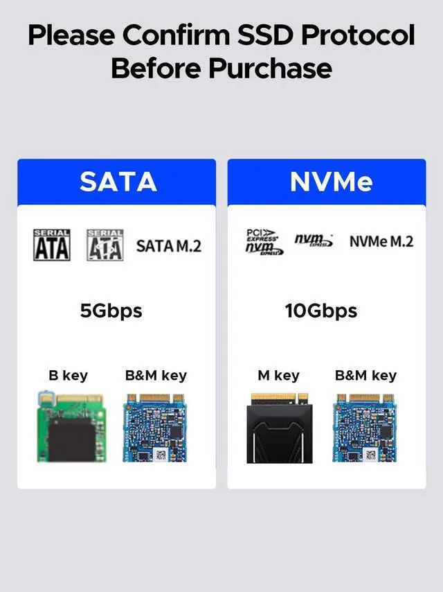 Alt view image 2 of 7 - ORICO M.2 NVMe SATA SSD Enclosure Tool-Free USB External 10Gbps M.2 NVMe to USB Adapter Support UASP for PCIe NVMe and SATA SSD