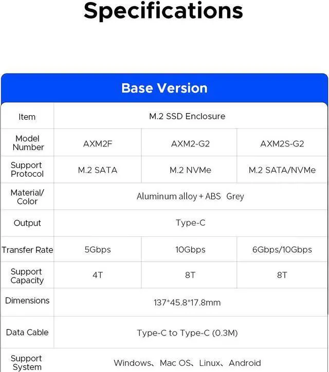 Alt view image 6 of 7 - ORICO M.2 NVMe SSD Enclosure Tool-Free USB External 10Gbps M.2 NVMe to USB Adapter Support UASP for PCIe NVMe SSD (AXM2)
