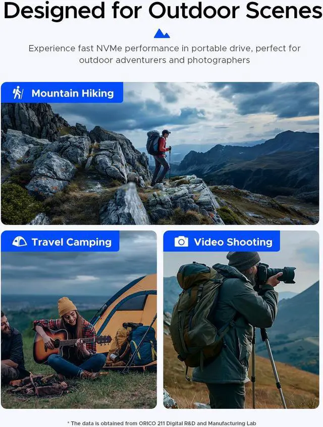 Alt view image 3 of 7 - ORICO 1TB Mini Portable External SSD 20Gbps,up to 2000MB/s,USB3.2 Gen2 Type- C Portable Solid State Drive for Outdoor,with 2-in-1 Cable