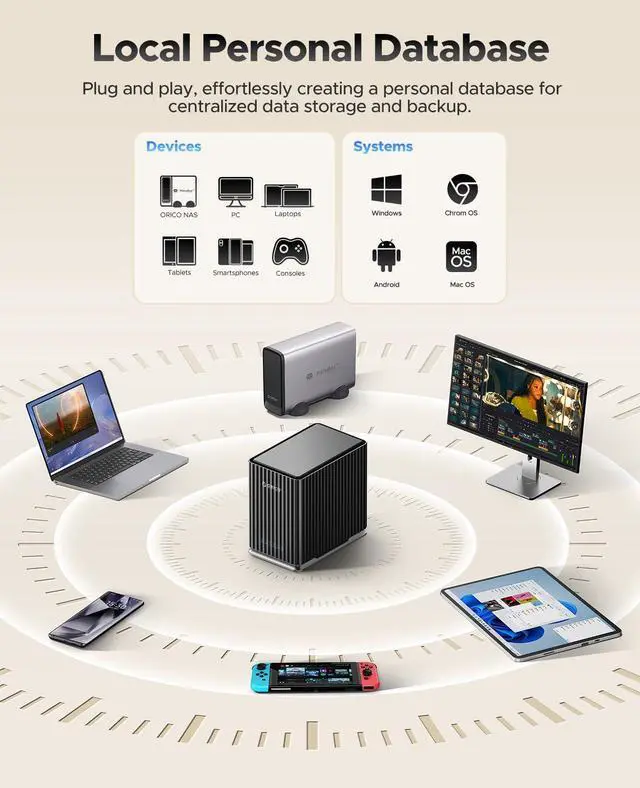 Alt view image 4 of 7 - ORICO 5-Bay Hard Drive Docking Station 5Gbps Type-C to SATA External Hard Drive Enclosure 3.5/2.5 inch SATA SSD HDD Dock,12V/10A Power Adapter,Support 22TB,Built-in Cooling Fan, for Home Data Manageme
