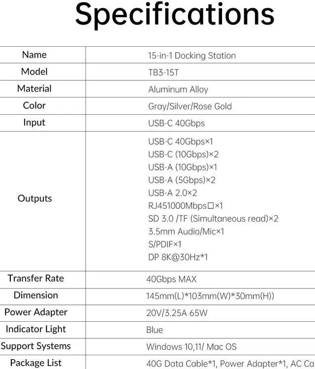 Alt view image 7 of 7 - ORICO 15 in 1 USB C Docking Station Compatible with Thunderbolt 3, USB C HUB, Triple Display Type C to 8K60Hz DP 40Gbps RJ45 3.5mm PD SD for PC Windows Mac OS