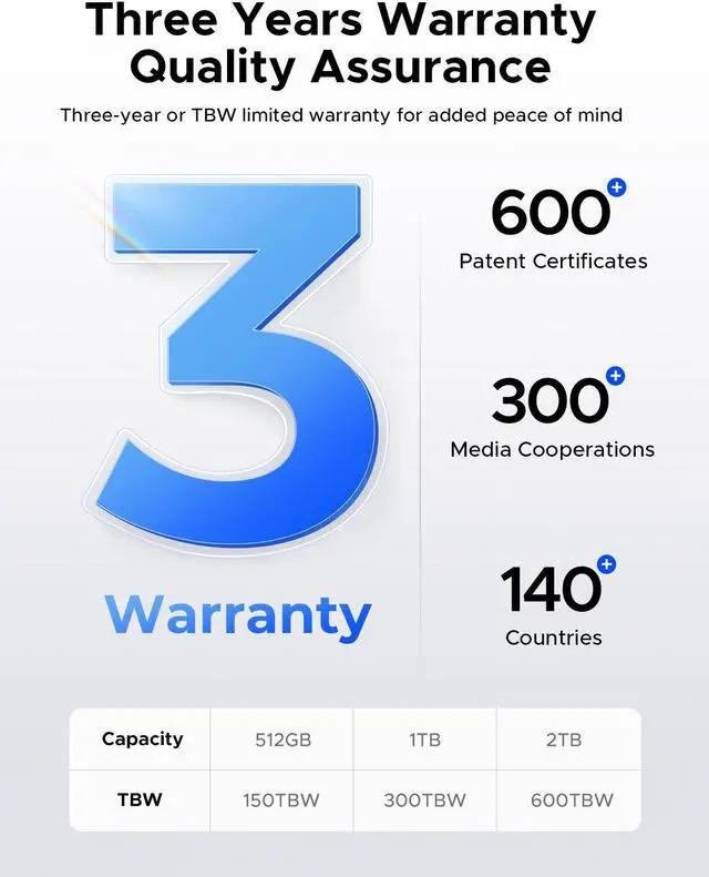 Alt view image 7 of 7 - ORICO 512GB Magnetic Mini Portable SSD up to 2000MB/s USB-C for iPhone 15 Pro/Max ProRes (A20PLUS)