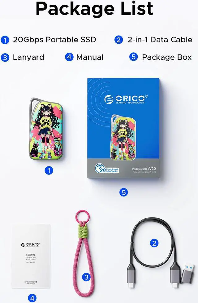 Alt view image 7 of 7 - ORICO Vivid 20Gbps Portable SSD Type C 2000MB/s Colorful Graffiti External Solid State Drive (W20)