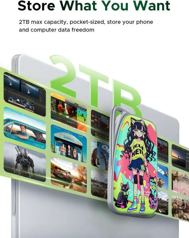 Alt view image 5 of 7 - ORICO Vivid 20Gbps Portable SSD Type C 2000MB/s Colorful Graffiti External Solid State Drive (W20)