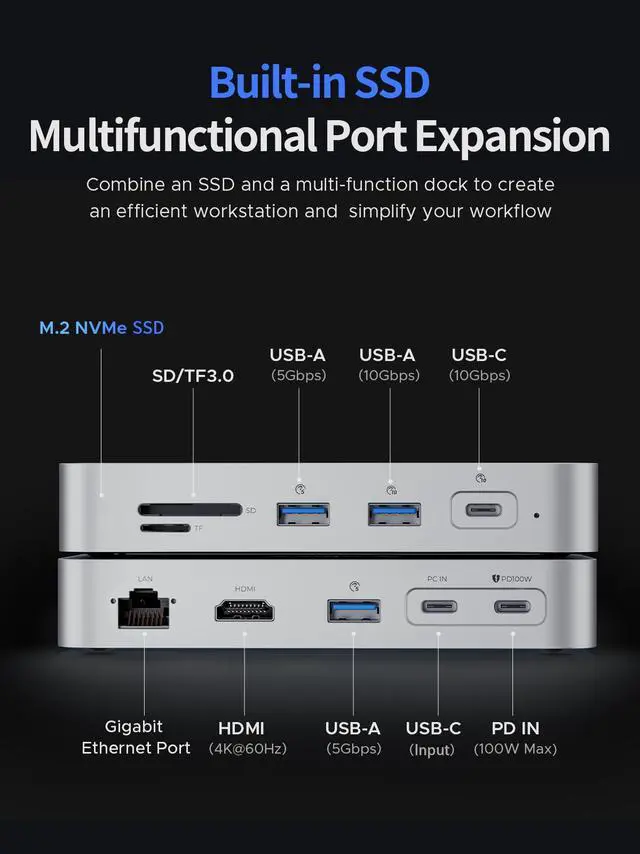 Alt view image 5 of 7 - ORICO Data Link 10-in-1 PSSD Docking Station with 2TB M.2 SSD Built in Cooling Fan 10Gbps PD100W 4K@30Hz Display USB C HUB with  for MacBook iMac  (SJ10)