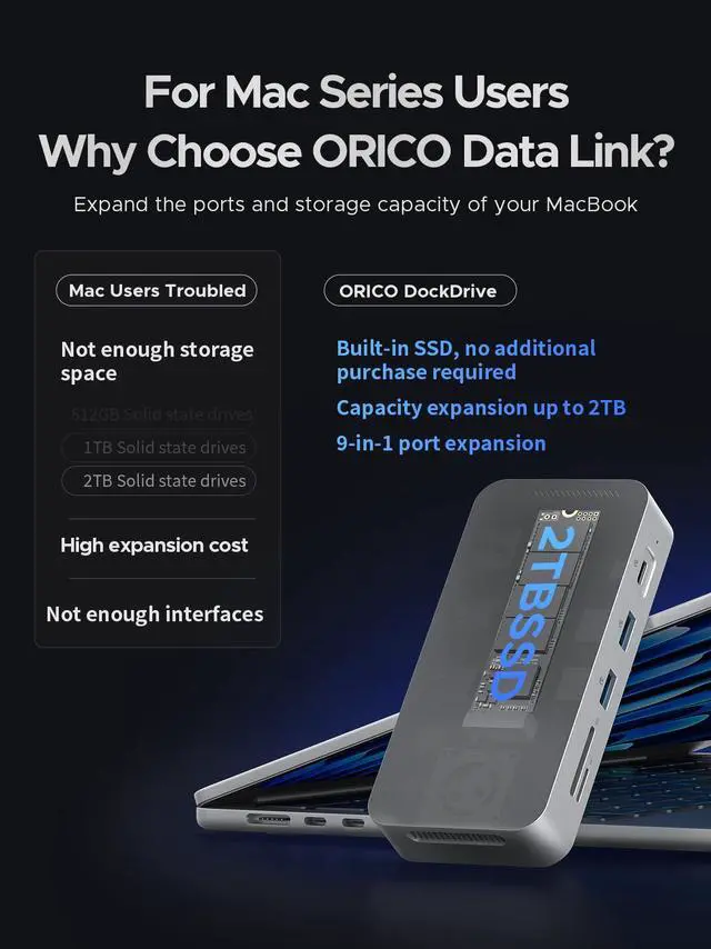Alt view image 4 of 7 - ORICO Data Link 10-in-1 PSSD Docking Station with 2TB M.2 SSD Built in Cooling Fan 10Gbps PD100W 4K@30Hz Display USB C HUB with  for MacBook iMac  (SJ10)