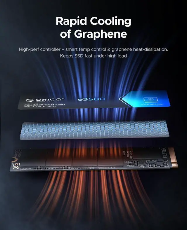 Alt view image 5 of 7 - ORICO 256GB M.2 2280 NVMe SSD PCIe Gen3x4 3D NAND Internal Solid State Drive, Read Speed up to 3600MB/s for PC Desktop Laptop Ultrabook Graphene Cooling-256GB