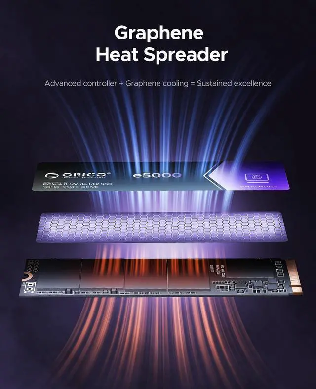 Alt view image 4 of 7 - ORICO 2TB NVMe M.2 SSD Speed up to 5200Mb/s Internal Solid State Drive PCIe 4.0 SSD Graphene Cooling Design M.2 2280 for PC Laptop Desktop-e5000