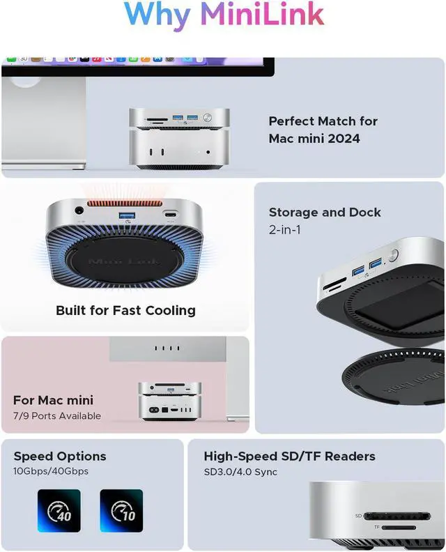 Alt view image 3 of 7 - ORICO MiniLink 40Gbps USB Hub for Mac Mini M4/M2/M1 - 7-in-1 Aluminum Docking Station with Dual M.2 NVMe SSD Enclosure, 10Gbps USB-A Ports, SD 4.0/TF Card Reader, Thunderbolt 4 Compatible