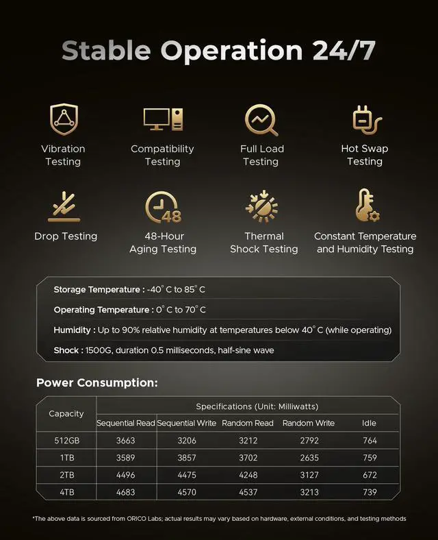 Alt view image 6 of 7 - ORICO NVMe M.2 SSD Up to 7100Mb/s 1TB M.2 SSD PCle Gen4x4 NVMe2.0 Ultra-Fast Solid State Drive with Heatsink Cooling Copper for PC Desktop Laptop Game-Player