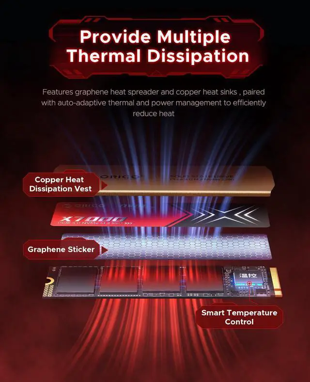 Alt view image 4 of 7 - ORICO X7000 1TB M.2 NVMe SSD PCIe Gen4*4 M.2 2280 Solid State Drive Read Speeds Up-to 7400MB/s for High End Computing, Gaming, and Heavy Duty Workstations