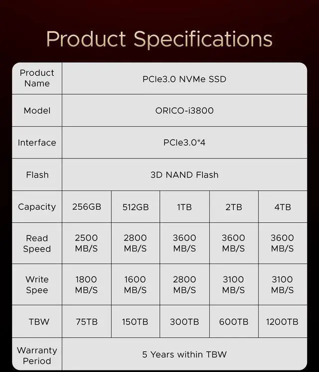 Alt view image 7 of 7 - ORICO i3800 2TB M.2 NVMe SSD, PCIe Gen3x4 M2 2280 SSD, Up to 2800MB/s Read & 1600MB/s Write, 3D NAND Flash Internal Solid State Drive with SLC Cache, Compatible with Laptops PC Desktops 2TB