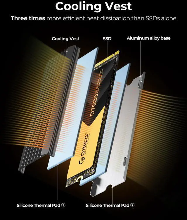 Alt view image 4 of 7 - ORICO 2TB M.2 NVMe SSD PCIe 4.0 x4 Internal Solid State Drive - Up to 7000MB/s Read, 2280 Gaming SSD with Heatsink, Compatible with PS5, Windows & macOS (O7000 Model)