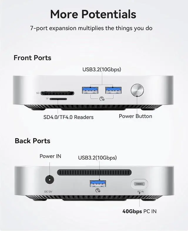 Alt view image 5 of 6 - ORICO MiniLink USB4 40Gbps Hub for Mac Mini M4, 7-in-1 Aluminum Docking Station with Dual NVMe M.2 SSD Slots, 10Gbps USB-A Ports, 4.0 SD/TF Card Readers