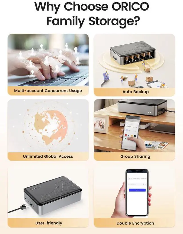 Alt view image 3 of 7 - ORICO Network Attached Storage 3.5'' Type-C HDD/SSD Household Storage with Automatic Backup Remote Access & Share Data(Diskless) | Magnetic Lid | 1GB DDR4 RAM & Quad-Core CPU
