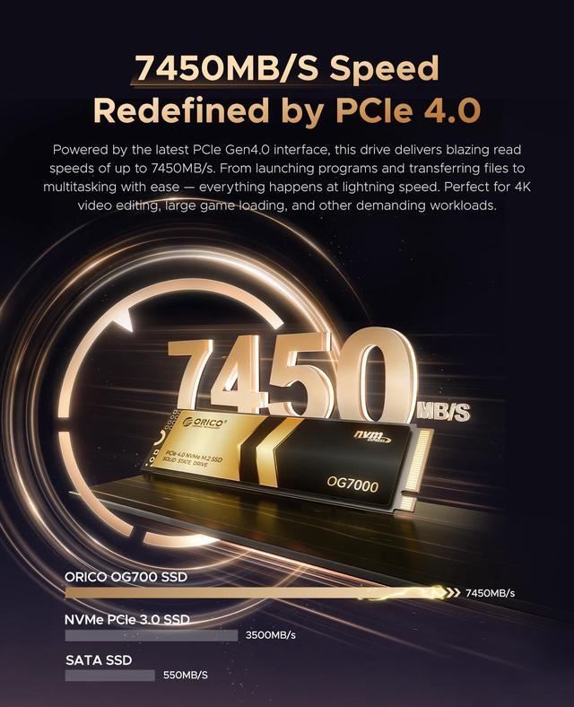 Alt view image 4 of 7 - ORICO OG7000 7400MB/S NVMe PCle4.0 SSD 8-Channel Graphene Cooled Pro Creator & PS5 Upgrade Wide Compatibility 1TB
