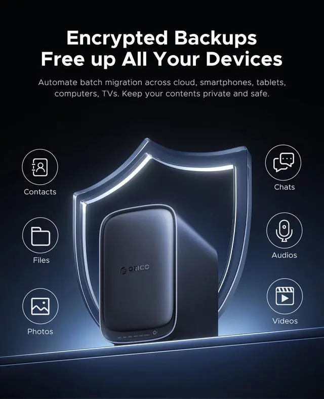 Alt view image 4 of 6 - ORICO HS500 NAS Storage, AI Album and Virtual Machine, Flexible RAID Setup, 5* HDD Slot, 2 * M.2 NVMe SSD Slot, 2 * 2.5 GbE, 4K HDMl, Network Attached Storage (Diskless)