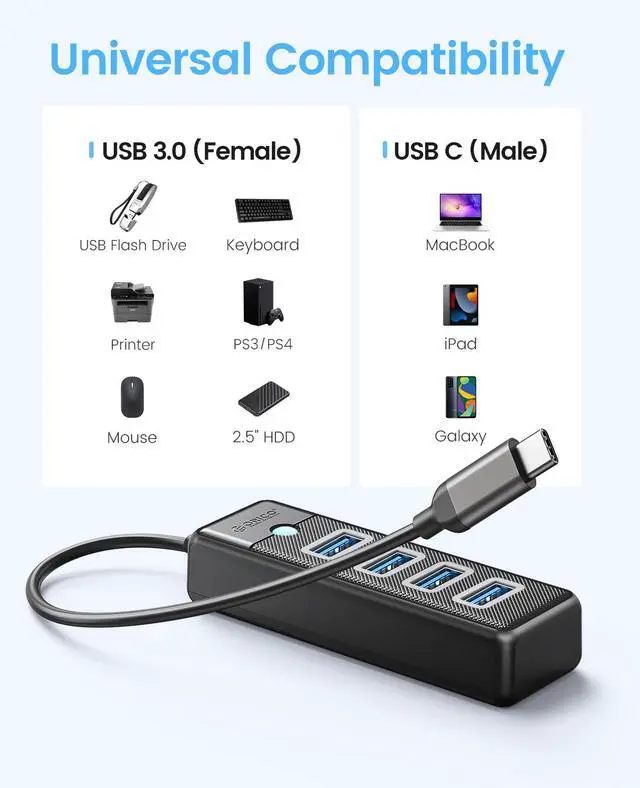 Alt view image 6 of 7 - 4-Port USB 3.0 Hub ORICO Ultra-Slim Data USB Splitter with 3.28ft Extended Cable, for Laptop, PC, MacBook, Mac Pro, Mac mini, iMac, XPS, Xbox, Flash Drive, Surface Pro and More USB Devices