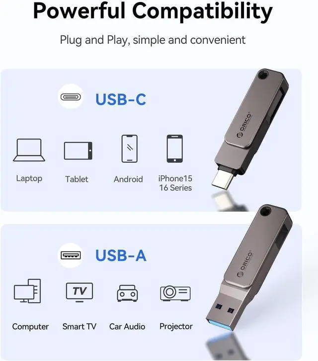 Alt view image 4 of 7 - ORICO USB 3.0 Flash Drive 150MB/S Metal Housing Swivel Design Support OTG Function 2 in 1 PenDrive 32GB for USB C and USB A Devices -EB05 OR