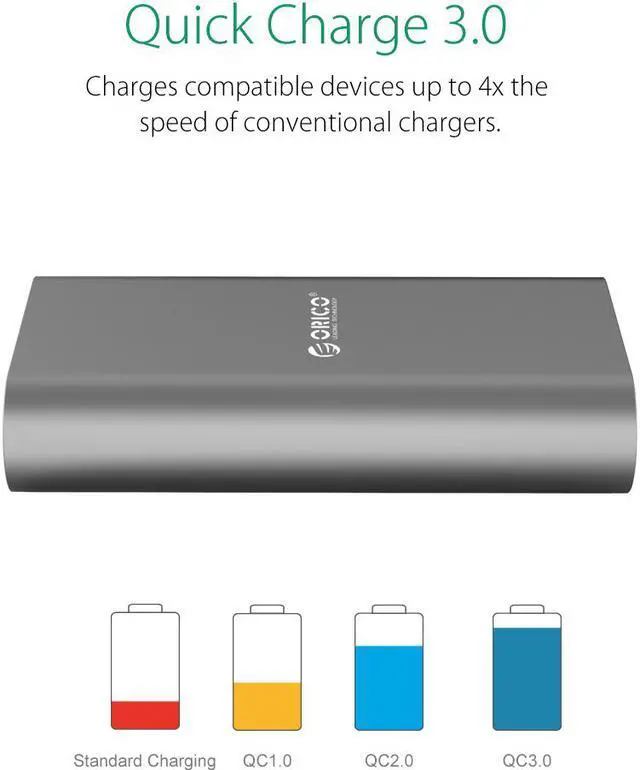 Alt view image 2 of 6 - (Qualcomm Certified Quick Charge 3.0) ORICO QS1-BK 10050 mAh Portable Charger External Battery Pack Power Bank for Phones, Tablet and More