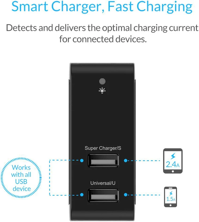 Alt view image 2 of 7 - ORICO Compact Dual Port USB Wall Charger with Foldable Plug for Apple iPhone 7/ 7plus/ 6S, iPad Air 2, Samsung Galaxy - Black