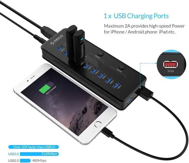 Alt view image 5 of 7 - ORICO 10 Port Super Speed USB3.0 Hub with Smart 5V 2.1A Charging Port Come with 12V 4A Power Adapter and 3 Sets ON/OFF Power Switches  for Windows / Linux / Mac OS -Black (H10C1-U3-US)