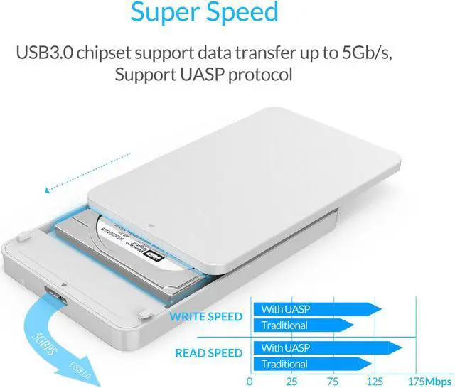 Alt view image 2 of 7 - ORICO USB 3.0 and SATA III UASP Supported 2.5-inch SATA Hard Drive External Enclosure - Sliver (2569S3-V1)