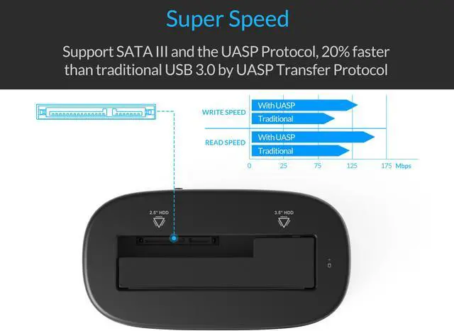 Alt view image 4 of 7 - [Support UASP and 18TB ]  ORICO  2.5"/3.5" SATA HDD SSD Enclosure  Case Super Speed USB 3.0 to SATA  5Gbps External Hard Drive Docking Station  -Black