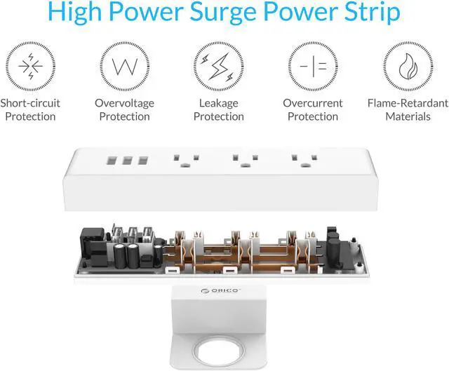 Alt view image 5 of 7 - ORICO Wall Mount 3 Outlets Power Strip 3 USB Charging Ports with Phone Holder Stand 5-foot Heavy Duty Extension Cord for Home, Office, Travel and Business -White
