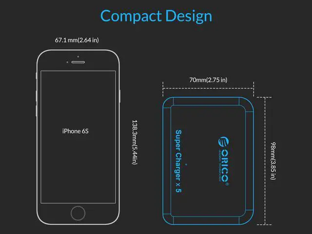 Alt view image 7 of 7 - ORICO 5 Port 5V2.4A Fast Desktop Charger 40W 8A Max USB Travel Smart Charging Station W/ Intelligent Charging IC for iPhone 7 / 7 plus, iPad Air 2 / mini 3, Samsung,HTC