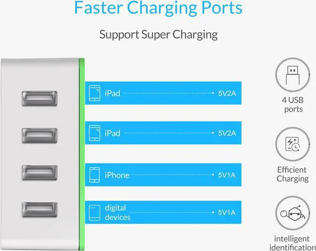 Alt view image 5 of 7 - ORICO Electrical 5 Port Desktop USB Charger Green with 2 Prong Power Cord 30W Power Output for Tablet iPhone , iPad Air,iPad Pro, Galaxy, Pixel [CSK-4U] GREEN
