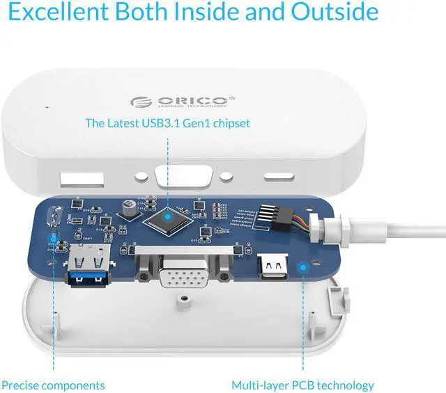 Alt view image 4 of 7 - ORICO Type-C USB3.0 Hub with VGA Adapter,USB3.0 Type-C to VGA / USB3.0 Type-A / USB3.1 Type-C Adapter with PD Function for Windows XP, Vista, 7, 8, 8.1, 10, Mac OS and Linux -White