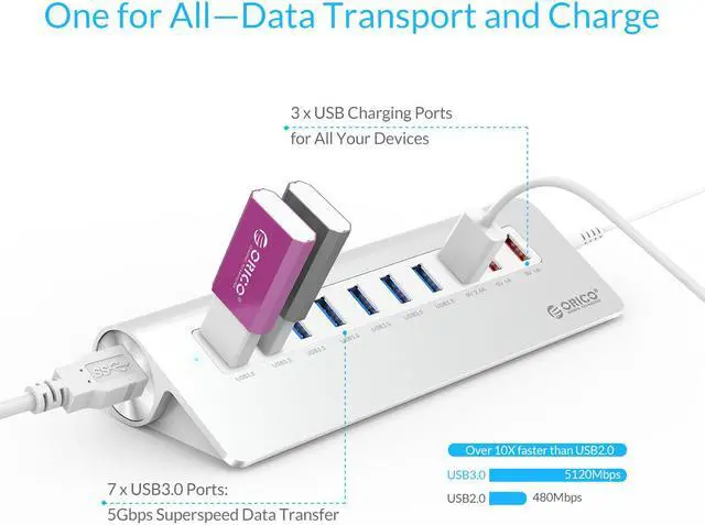 Alt view image 4 of 7 - ORICO Aluminum 10 Port Super Fast Speed USB 3.0 with 7 USB3.0 Ports, 3 USB Charging Ports,36W(12V3A) Hogh Power Adapter 5Gbps Data Transfer Desktop HUB VL812 Chipset for Mac,Windows,XP,Vista and Linux