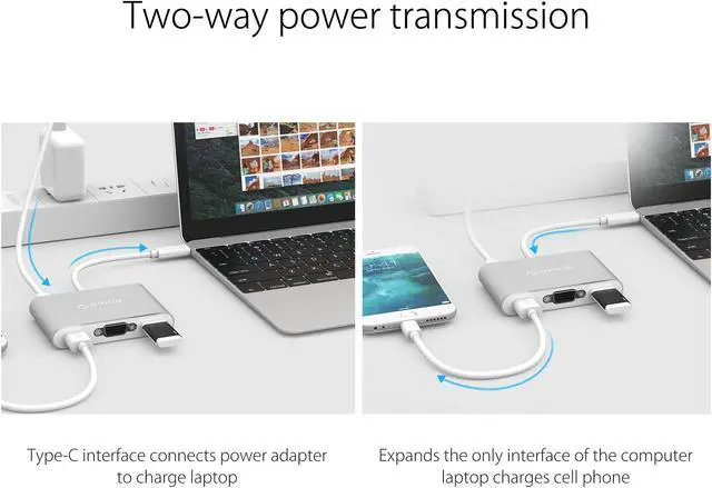 Alt view image 4 of 7 - USB-3.1 Type-C HUB ORICO 5 in 1 USB-C Type-C Multi-Port HUB to VGA USB Type C PD Power Delivery Charging port, 3-USB 3.0 Type-A Ports,for MacBook, Chromebook,PC Laptop