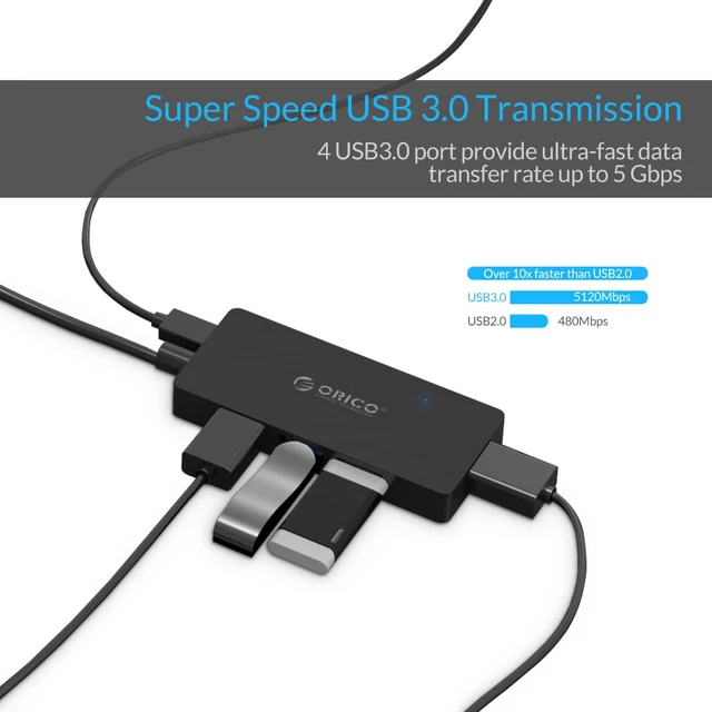 Alt view image 2 of 7 - ORICO 4 Ports USB3.0 HUB Splitter with Reserved Micro B 5V Power Supply Port Support OTG function for Your Smartphone,iPad,Tablet ,iPad, HTC, LG -Black
