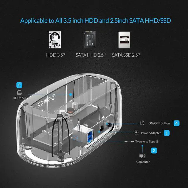 Alt view image 4 of 7 - ORICO  Transparent 3.5 inch External Hard Drive Docking Station for 2.5 3.5 inch SATA Hard Drive Disk  HDD/ SSD Tool Free Support UASP and 18TB Drive Max