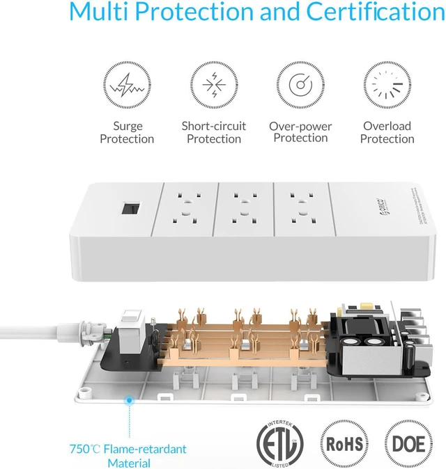Alt view image 5 of 7 - ORICO 6-Outlet Power Strip Surge Protector 5-Port USB Charging Station Built-in 5ft Cord for Home/Office/Hotel use upport iPhone, iPad, Samsung,Nexus, HTC ETL/FCC Listed (HPC-6A5U-US) -