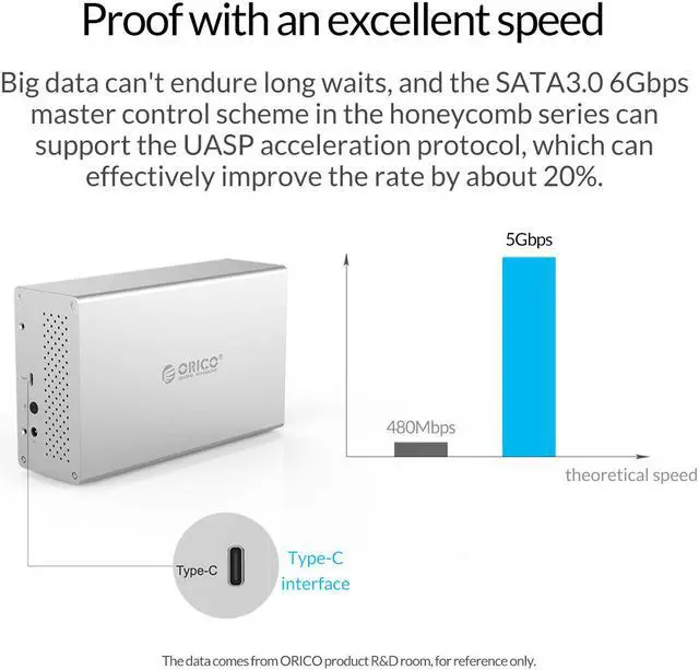 Alt view image 5 of 7 - ORICO 2 Bay Hard Drive Enclosure 3.5inch Type-C to SATA Aluminum Alloy External HDD/SSD Storage Drive Enclosure Screw Installation Data Safe Protection for Enterprise Backup Up to 40TB - WS200C3