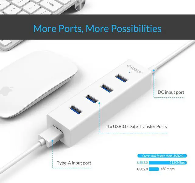 Alt view image 3 of 7 - ORICO 4 Port Portable Super Speed USB 3.0 Hub Built-in 3ft USB 3.0 Cable for Ultra Book, Macbook Air, Windows 8 Tablet Pc -White ( H4013-U3 )